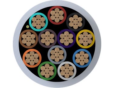 Intruder alarm cables cross-section